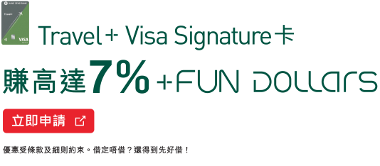 Travel+ Visa Signature 卡 外幣簽賬賺高達7% +FUN Dollars