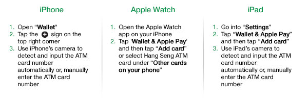 Step for iPhone
Step1. Open Wallet
Step2. Tap the + sign on the top right corner
Step3. Use iPhone's camera to detect and input the ATM card number automatically or, manually enter the ATM card number


Step for Apple Watch
Step 1. Open the Apple Watch app on your iPhone
Step 2. Tap 'Wallet & Apple Pay' and then tap 'Add card' or select Hang Seng ATM card under 'Other cards on your phone'

Step for iPad
Step 1. Go into 'Settings
Step 2. Tap 'Wallet & Apple Pay' and then tap 'Add card'
Step 3. Use iPad's camera to detect and input the ATM card number automatically or, manually enter the ATM card number