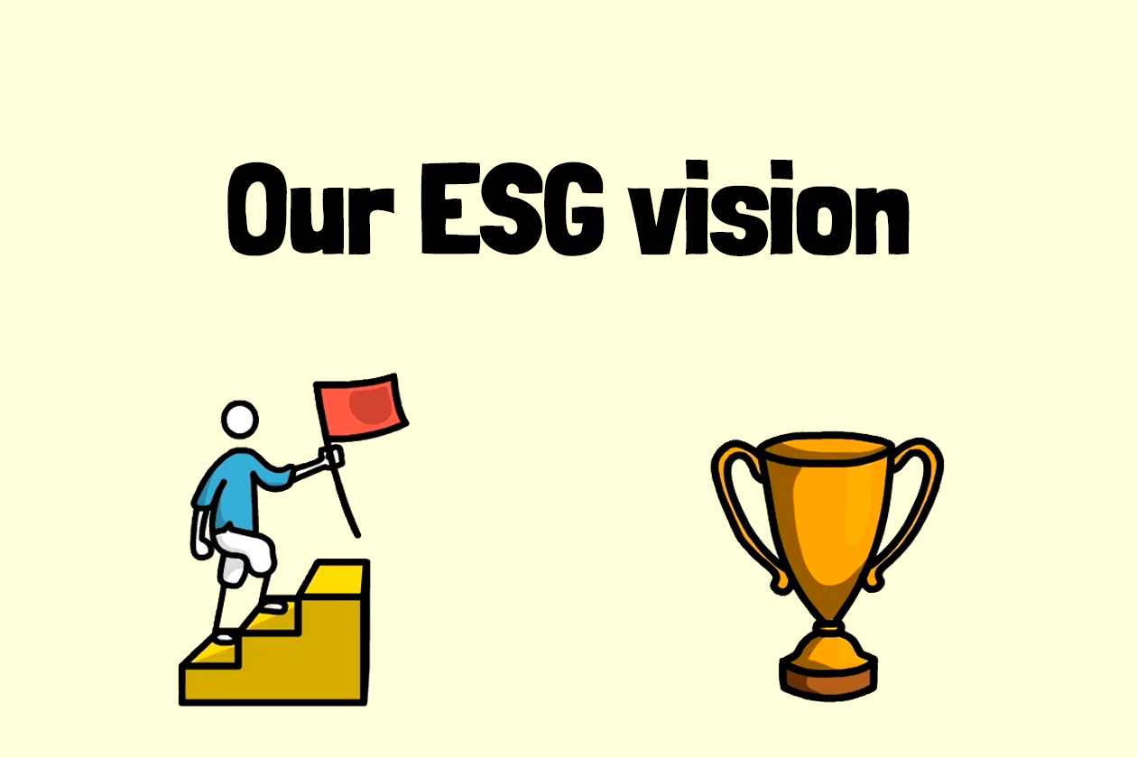 播放 第五集: 我們的 ESG 願景 影片