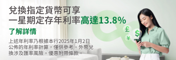 外幣定存年利率高達13.8%