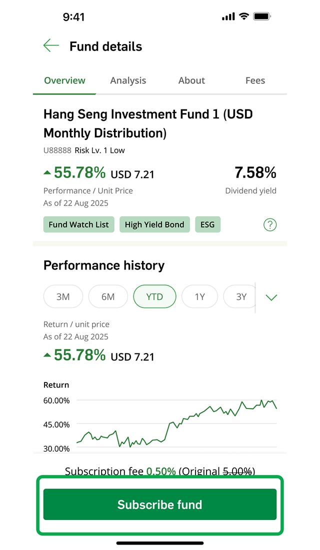 Sample image for Step 4